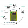 Station électrique portable IZYWATT 288